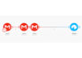 automate appointment reminders for medical practices